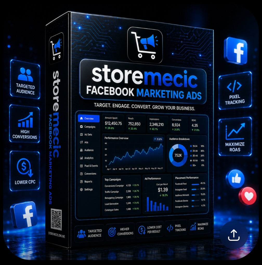 Facebook Marketing Ads